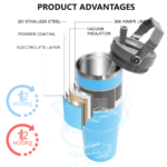 20oz 30oz Leakproof Stainless Steel Flip Straw Travel Tumbler with Handle product image 3