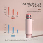 Travel Insulated 40 oz Sharing Water Bottle Stainless Steel Hot Water Bottle for Hiking Camping product image 5