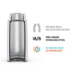 14oz Insulated Kids BPA- Free Material Water Bottle Leak-Proof Durable Bottle for Outdoor or School Usage with Patented Design - Product Image 3