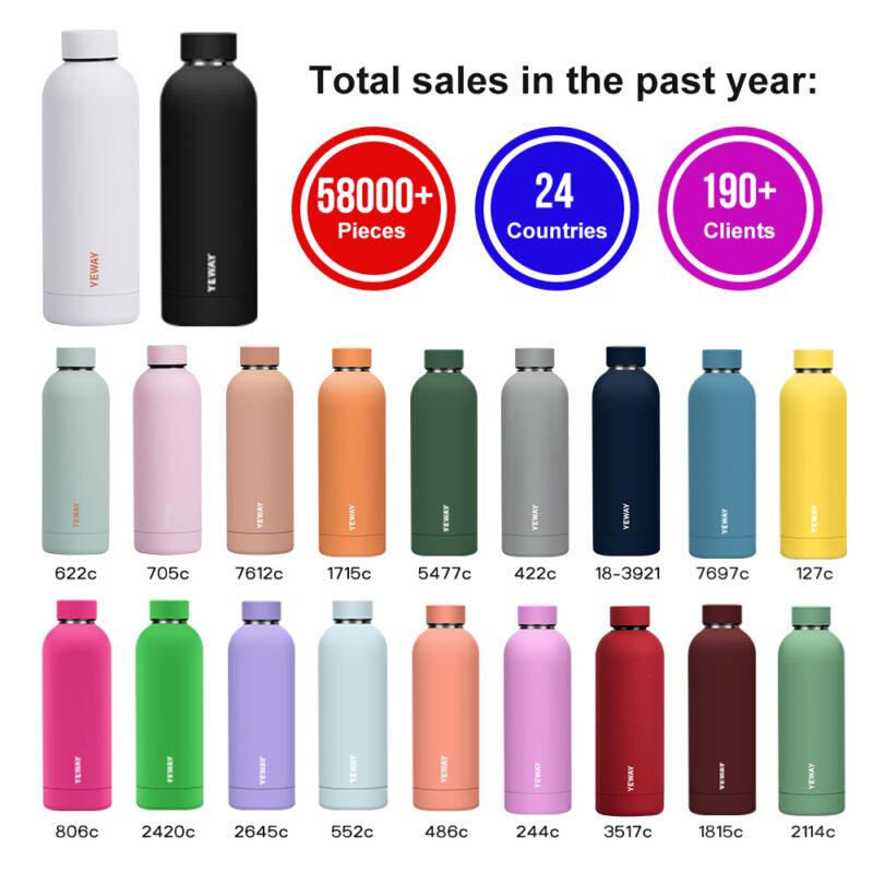 Yeway Ecofriendly Reusable Botella De Agua Water Bottle Directly Sell Double Wall Stainless Steel Custom Yoga Sport Water Bottle product image 2