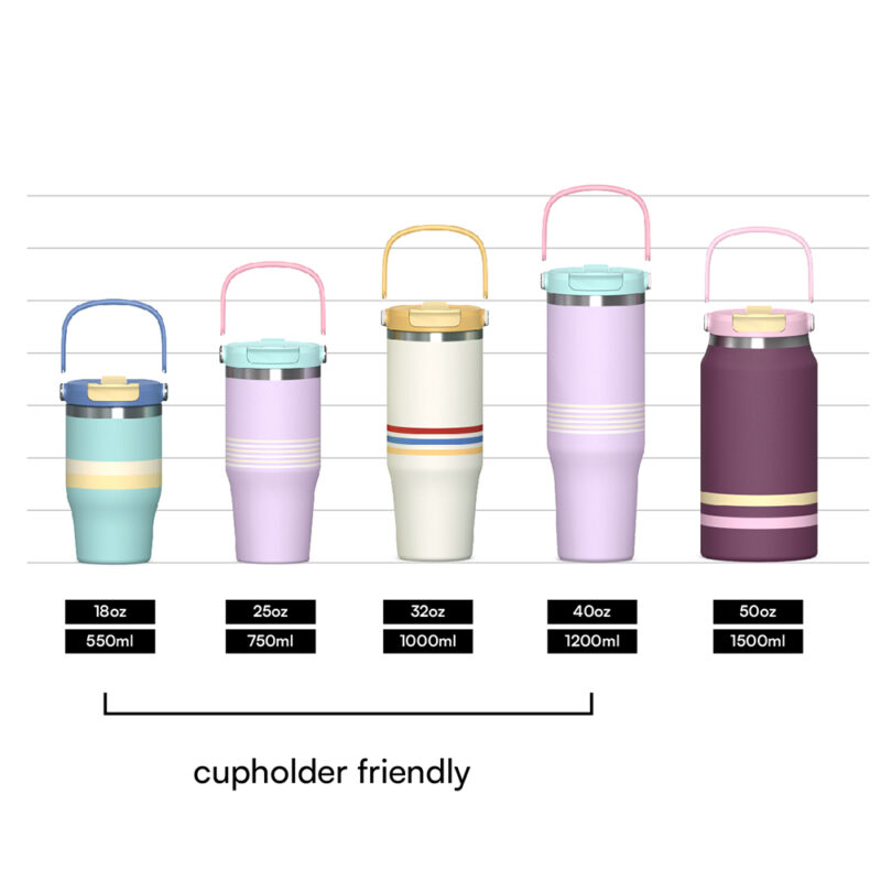 40oz Colorful Standard Mouth Stainless Steel Water Bottles High Quality From Source Factory product image 2