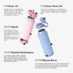 Wide Mouth Water Bottle Stainless Steel Double Wall Insulated Sports Bottle Water product image 3