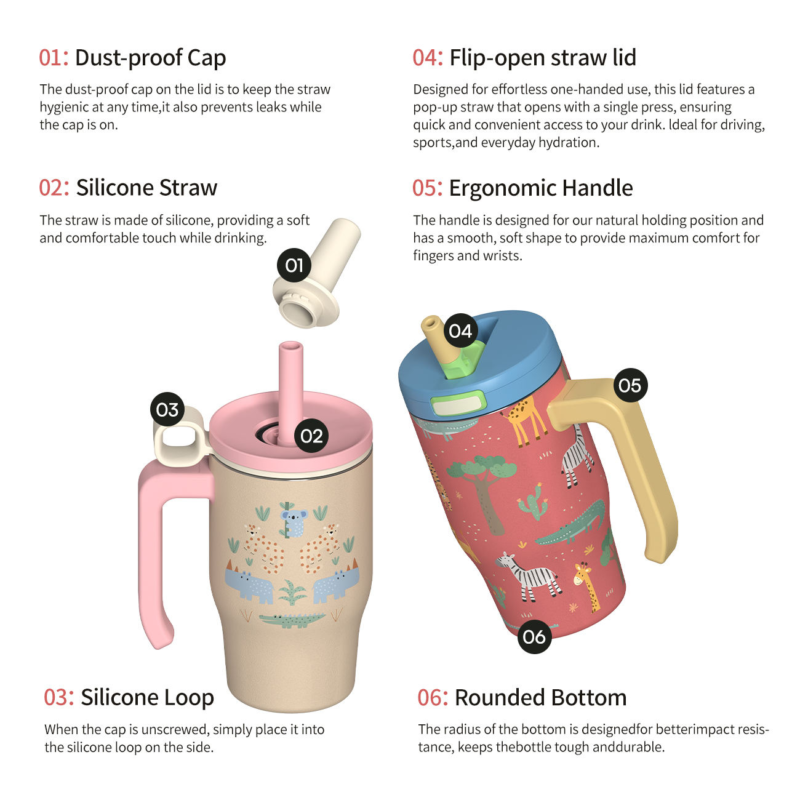 2025 Custom Insulated Tumbler With Handle Beer Sublimation Double Wall Stainless Steel Mugs With Lockable Lid Leak Proof product image 2