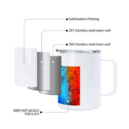 USA RTS 25 Pack White Sublimation Stainless Steel Coffee Mug Metal Travel Mug Cup With Handle and Lid product image 3