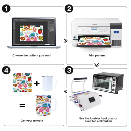 USA RTS 25 Pack White Sublimation Stainless Steel Coffee Mug Metal Travel Mug Cup With Handle and Lid product image 5