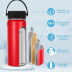 Custom Sports Vacuum Insulated Water Bottle 40/32/18oz Wide Mouth Stainless Steel Travel Reusable Bottles with logo product image 3
