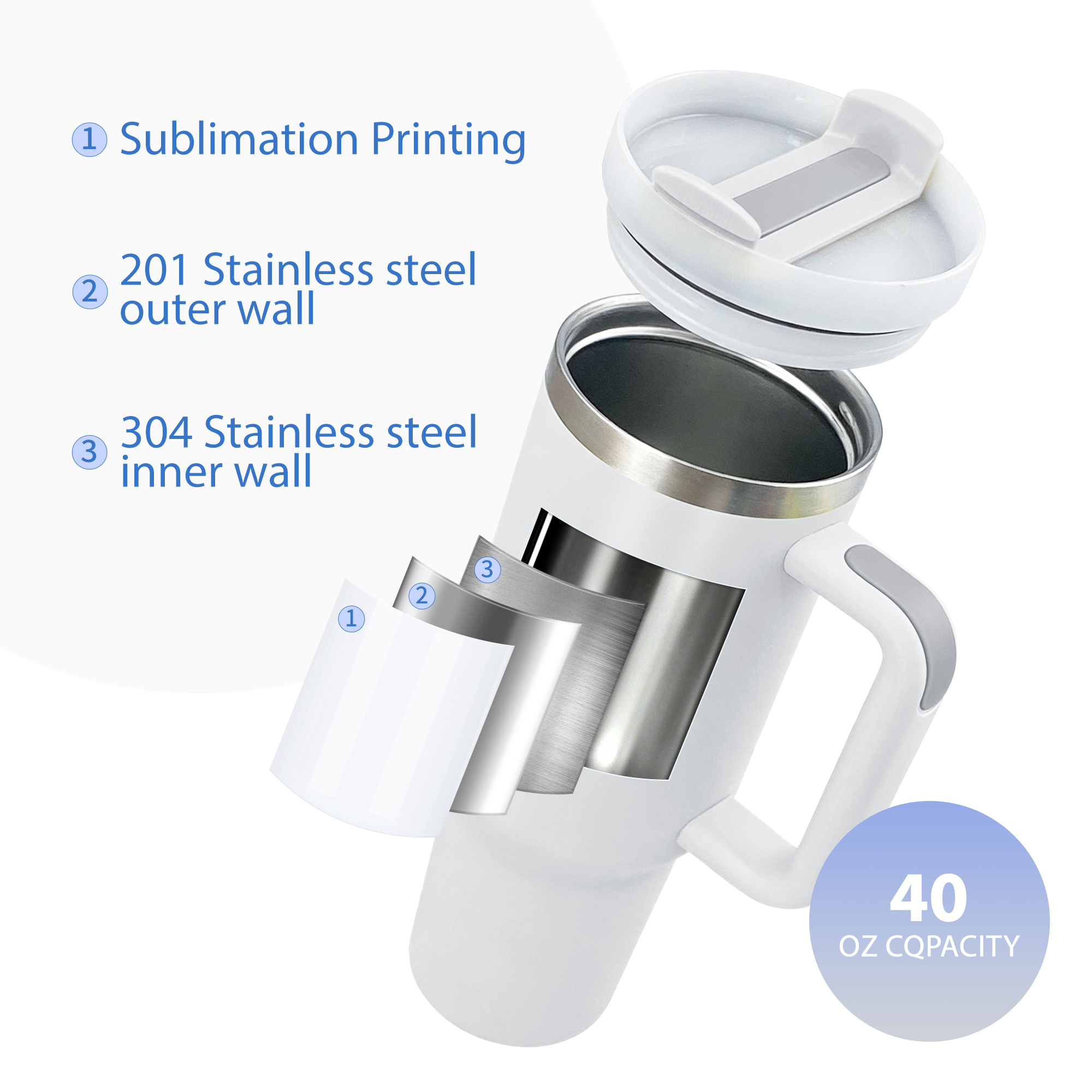 USA Warehouse RTS Hot Selling 20 Pack 40oz 2.0 Stainless Steel White Sublimation Coffee Tumbler with Handle product image 2