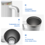 USA Warehouse RTS Hot Selling 20 Pack 40oz 2.0 Stainless Steel White Sublimation Coffee Tumbler with Handle product image 3