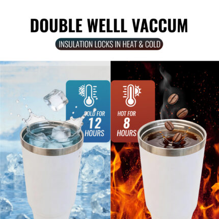 Reusable 30oz White Sublimation Stainless Steel Vacuum Insulated Tumbler with Handle Lid and Straw product image 4