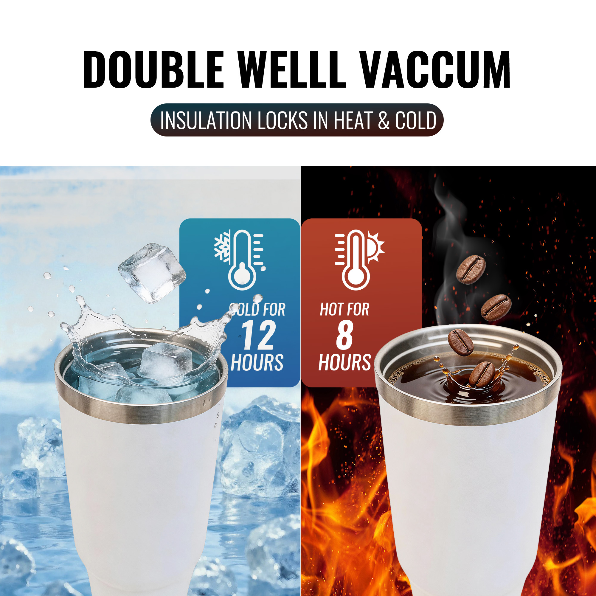 Reusable 30oz White Sublimation Stainless Steel Vacuum Insulated Tumbler with Handle Lid and Straw product image 4