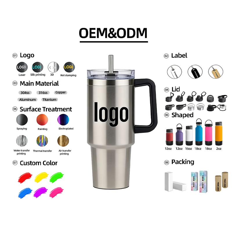 40oz Tumbler with 100% Leakproof Covered Straw Lid Hygienic Covered Straw Insulated Stainless Steel Water Bottle with Handle product image 2