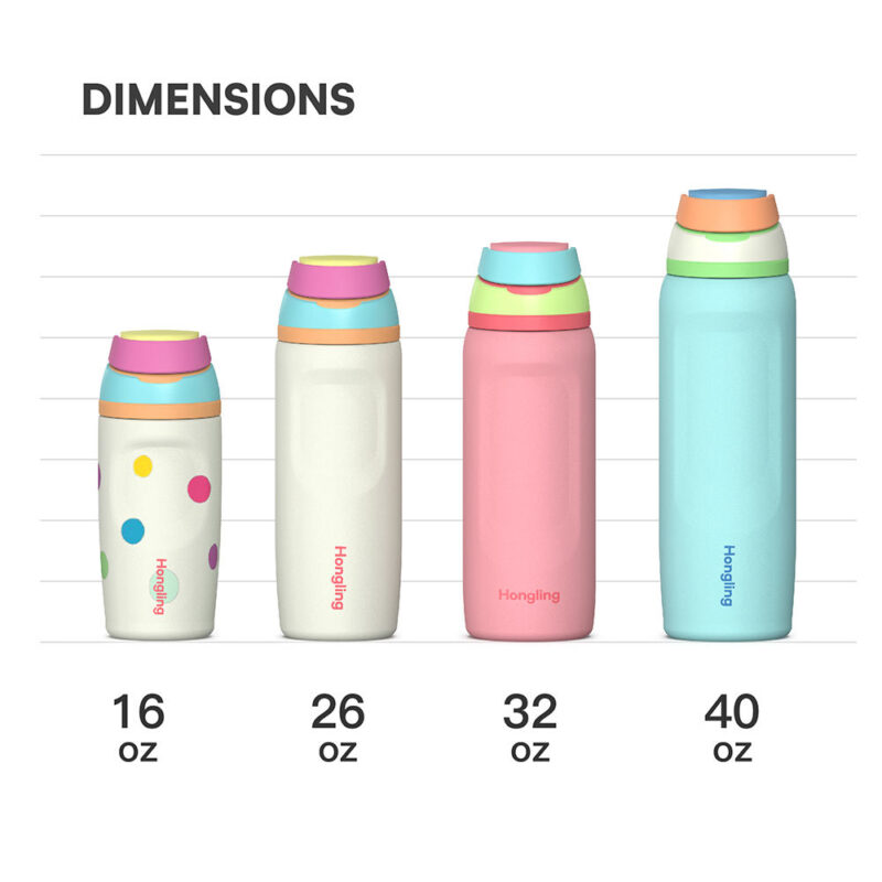 New Arrival ODM Insulated Stainless Steel Water Bottle Patent Design Different Capacity for Camping Vacuum PC Thermos for Drink - Product Image 2